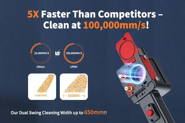 Nouvelle tête de nettoyage laser